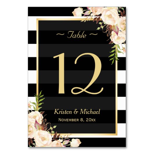 Schudden van Ivory Colour Floral Wedding Table Num Kaart (Achterkant)