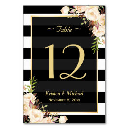 Schudden van Ivory Colour Floral Wedding Table Num Kaart