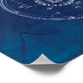 Schudschijf voor motorfiets 1943 - Patentblauwdruk Poster (Hoek)