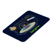 Schudvis uit de cartoon van de ruimte magneet (Linkerzijde)