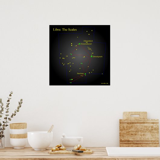 Schuif de Scales Constellation Poster (Keuken)