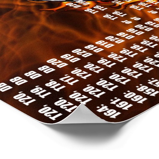 Schuif de schedel uit het Poster (Hoek)