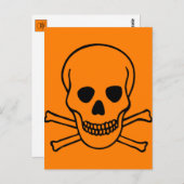 Schuif en beenderen Gevaar Briefkaart (Voorkant / Achterkant)