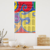 Schuif- en braadzwalkrooster poster (Keuken)