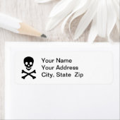 Schuif- en kruisbeenderen etiket (Insitu)