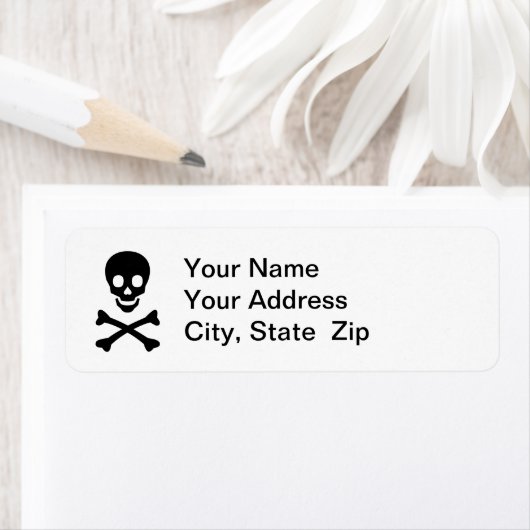 Schuif- en kruisbeenderen etiket (Insitu)