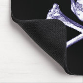 Schuif- en kruisbeenderen muismat (Hoek)