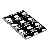 Schuif- en kruisbeenderen notitieboek (Rechterzijde)