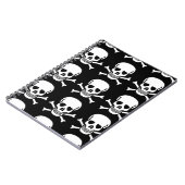 Schuif- en kruisbeenderen notitieboek (Linkerzijde)