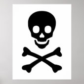 Schuif- en kruisbeenderen poster (Voorkant)