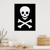 Schuif- en kruisbeenderen poster (Keuken)