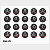 Schuif- en kruisbeenderen ronde sticker (Vel)