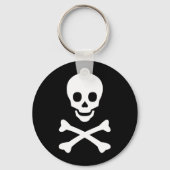 Schuif- en kruisbeenderen sleutelhanger (Voorkant)