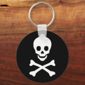 Schuif- en kruisbeenderen sleutelhanger (Voorkant)