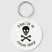 Schuif- en kruisbeenderen sleutelhanger (Voorkant)