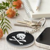 Schuif- en kruisbeenderen sleutelhanger (Voorkant Rechts)