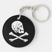 Schuif- en kruisbeenderen sleutelhanger (Achterkant)