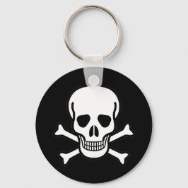 Schuif- en kruisbeenderen sleutelhanger