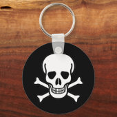 Schuif- en kruisbeenderen sleutelhanger (Voorkant)