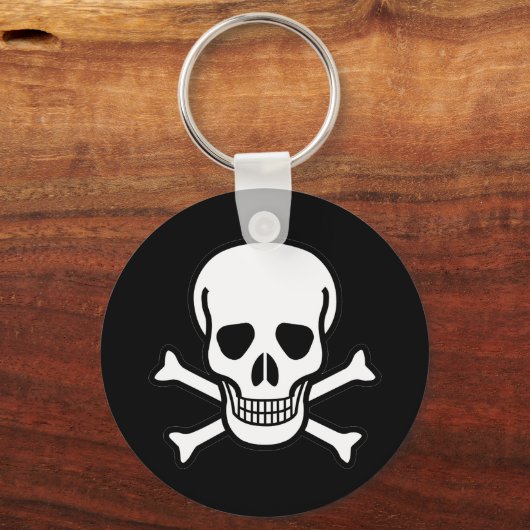 Schuif- en kruisbeenderen sleutelhanger (Voorkant)