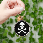 Schuif- en kruisbeenderen sleutelhanger (Hand)