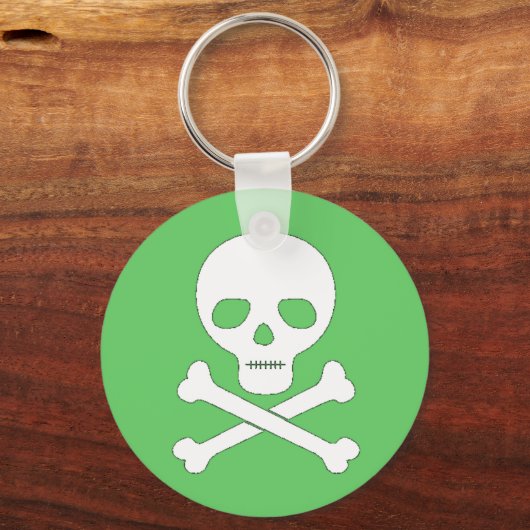 Schuif- en kruisbeenderen sleutelhanger (Voorkant)