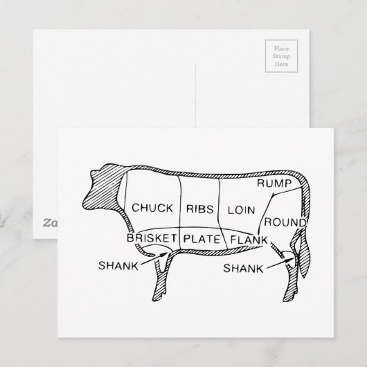 Schuif, koe, slager, biefstuk briefkaart (Voorkant / Achterkant)