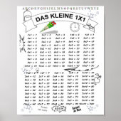 Schulanfang kleines 1x1 Rechnen lernen Poster (Voorkant)