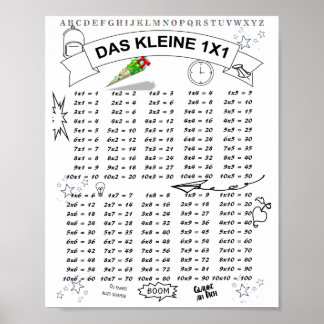 Schulanfang kleines 1x1 Rechnen lernen Poster