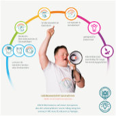 Schulanfangsgeschenk Lernuhr Kinder-Armbanduhr Horloge