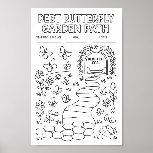 Schuld Vlinder Tuin Pad Tracker Poster (Voorkant)