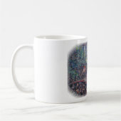 Schuurmiddelen in bossen koffiemok (Links)