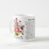 Schweitzer, de Oorsprong, de Betekenis en de rest Koffiemok (Voorkant links)