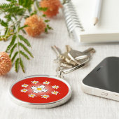 Schweiz Suisse Svizzera Svizra Schlüsselanhänger Sleutelhanger (Zijkant)