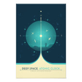 Sci-Fi Ad, blauwe atoomklok, diepe ruimte Foto Afdruk (Voorkant)