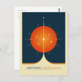 Sci-Fi Ad, Oranje atoomklok, Deep Space Briefkaart (Voorkant / Achterkant)