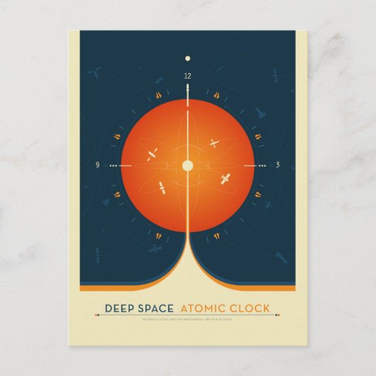 Sci-Fi Ad, Oranje atoomklok, Deep Space Briefkaart (Voorkant)