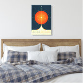 Sci-Fi Ad, Oranje atoomklok, Deep Space Canvas Afdruk (Insitu (Slaapkamer))