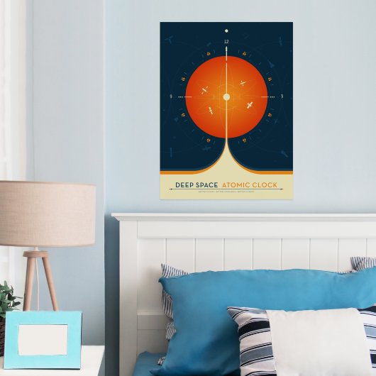 Sci-Fi Ad, Oranje atoomklok, Deep Space Folie Afdrukken (Insitu (Slaapkamer))