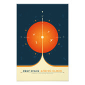 Sci-Fi Ad, Oranje atoomklok, Deep Space Foto Afdruk (Voorkant)