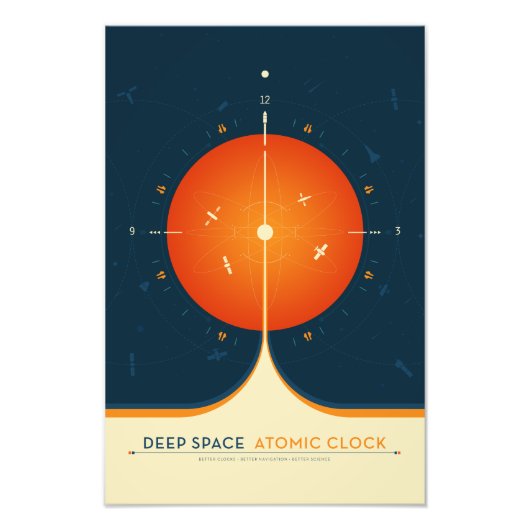 Sci-Fi Ad, Oranje atoomklok, Deep Space Foto Afdruk (Voorkant)