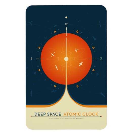 Sci-Fi Ad, Oranje atoomklok, Deep Space Magneet (Verticaal)