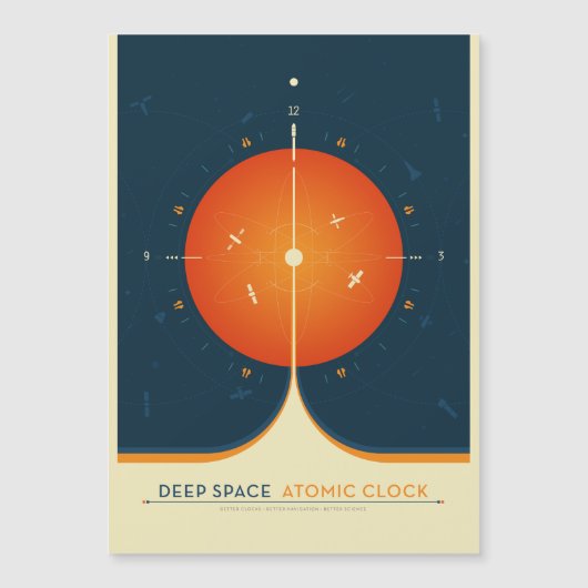 Sci-Fi Ad, Oranje atoomklok, Deep Space Magnetische Uitnodiging (Voorkant)