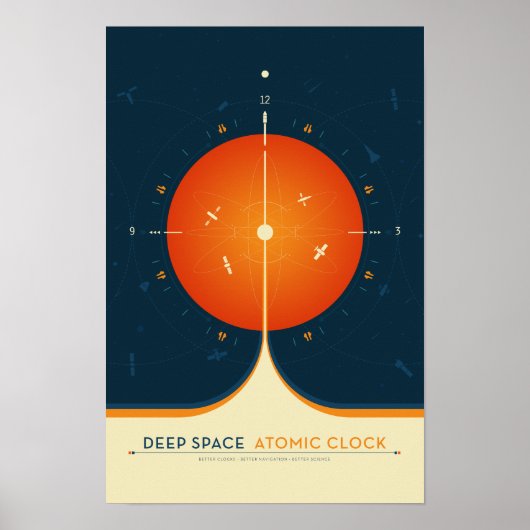 Sci-Fi Ad, Oranje atoomklok, Deep Space Poster (Voorkant)