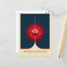 Sci-Fi Ad, Rode atoomklok, Deep Space Briefkaart