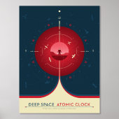 Sci-Fi Ad, Rode atoomklok, Deep Space Folie Afdrukken (Voorkant)