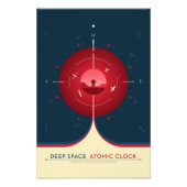 Sci-Fi Ad, Rode atoomklok, Deep Space Foto Afdruk (Voorkant)