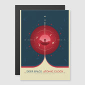 Sci-Fi Ad, Rode atoomklok, Deep Space Magnetische Uitnodiging (Voorkant / Achterkant)