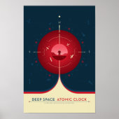 Sci-Fi Ad, Rode atoomklok, Deep Space Poster (Voorkant)