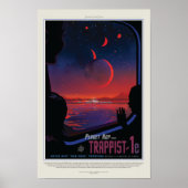 Sci-Fi Travel Ad, Planet Trapist-1e Poster (Voorkant)